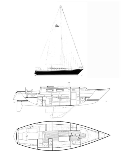 Sabre 34 sailboat data